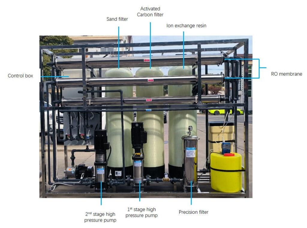 purificateur d'eau-RO purificateur d'eau-boisson directe-hôpitaux-écoles-RO en une étape