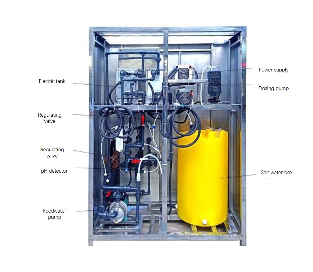 Axit hypochlorous Nước điện phân Khử trùng Máy phát điện-khử trùng-khử trùng-vệ sinh-HClO-công nghiệp thực phẩm-văn phòng-bệnh viện-bãi rác-nhà ga-sân bay